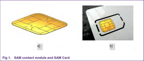 SAM AV2 RFID Smart Card 0.84mm Thickness ISO CR80 RFID Blank Card