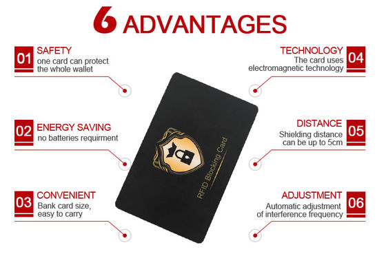 RFID passive  Blocking Card For Credit Bank Card Wallet Security