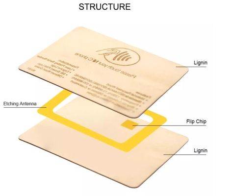 Custom Thick  RFID Wooden Hotel Key Card Door Access With Read Write Function